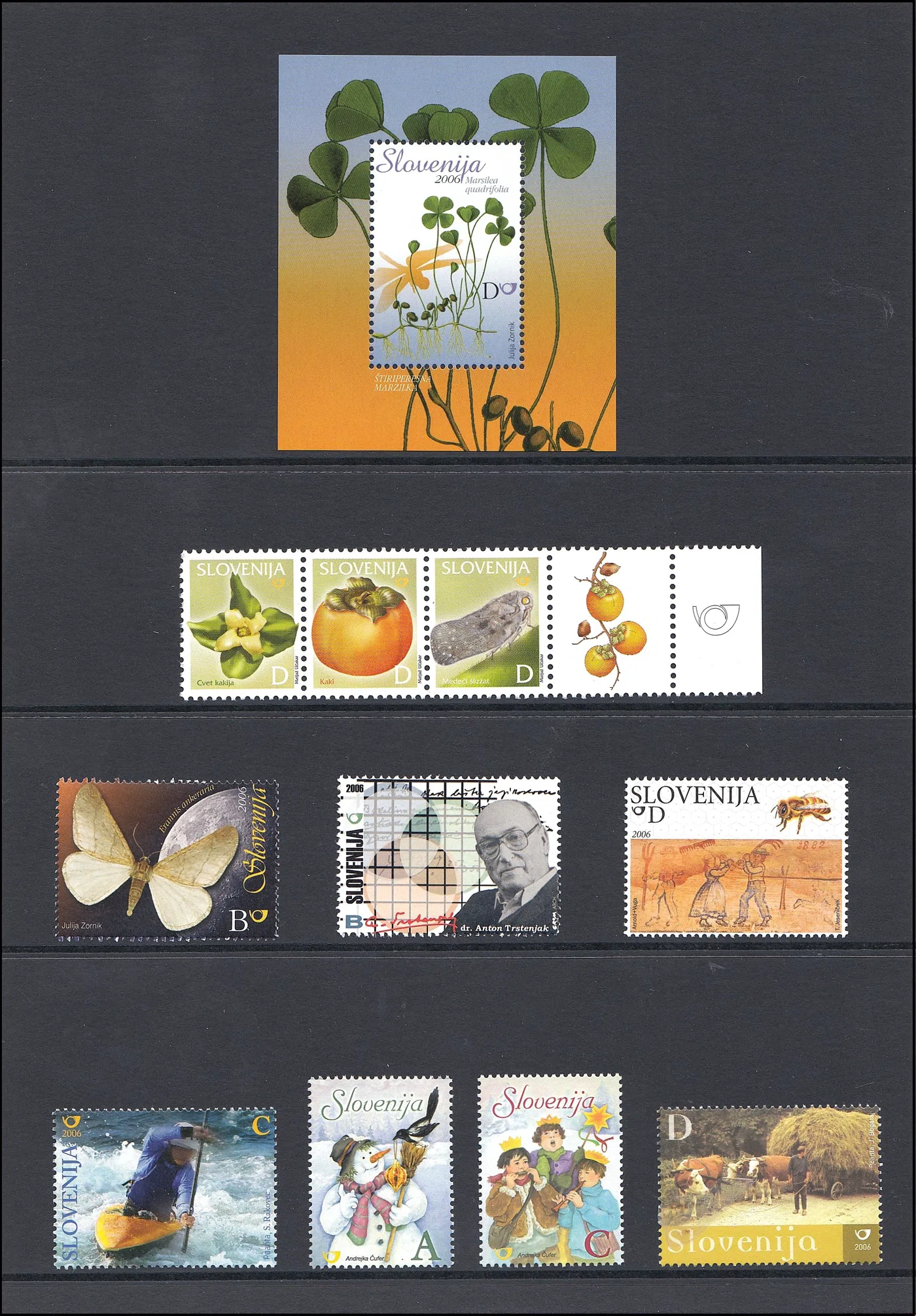 SLOVENIJA 2006